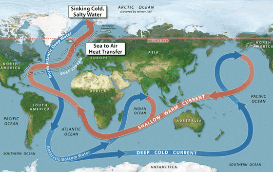 Will global sea levels rise as the Arctic melts?
